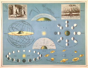 H256031AstronomyJohnston