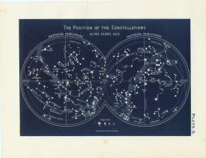 constellations